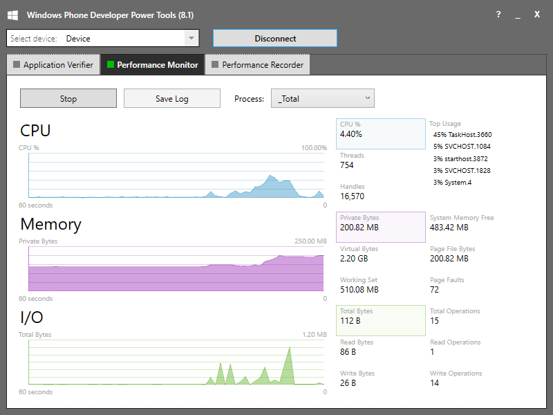 Profiling tools for WP 8.1